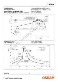 LCW G6SP-CBEB-4O9Q-Z Datasheet Page 17