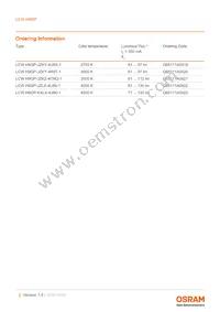 LCW H9GP-KXLX-4J8K Datasheet Page 2