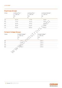 LCW H9GP-KXLX-4J8K Datasheet Page 5