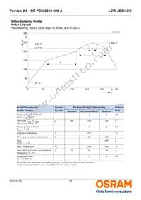 LCW JDSH.EC-FSFT-6V7W-L1N2-120-R18-LM Datasheet Page 18