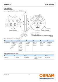 LCW JDSI.PC-FUGQ-5H7I-L1N2 Datasheet Page 17
