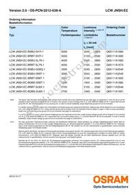LCW JNSH.EC-BRBT-5YC8-1-20-R18 Datasheet Page 2