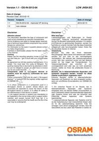 LCW JNSH.EC-BSBU-5H7I-1 Datasheet Page 23