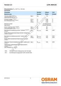 LCW JNSH.EC-BUCQ-5L7N-1-20-R18 Datasheet Page 4
