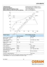 LCW JNSH.PC-BRBT-5L7N-1 Datasheet Page 16