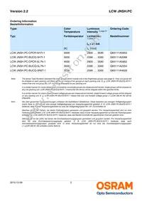 LCW JNSH.PC-BUCP-6R8T-L1N2-20-R18-LM Datasheet Page 2