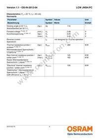 LCW JNSH.PC-BUCQ-5H7I-1-20-R18 Datasheet Page 4