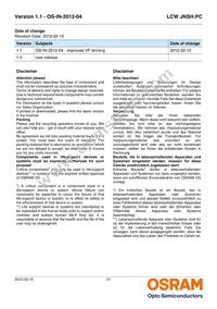 LCW JNSH.PC-BUCQ-5H7I-1-20-R18 Datasheet Page 21