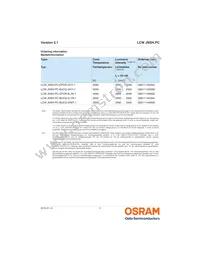 LCW JNSH.PC-CPCR-5L7N-1-20-R18 Datasheet Page 2