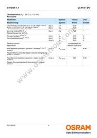 LCW MTSG-U2V2-4L8N Datasheet Page 4