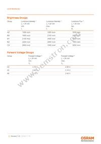 LCW MVSG.EC-BXBY-5L7N-Z486-20-R18-XX Datasheet Page 5