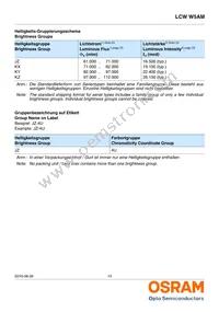 LCW W5AM-KXKZ-4J8K-Z Datasheet Page 10