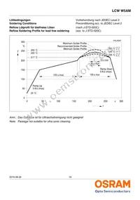 LCW W5AM-KXKZ-4J8K-Z Datasheet Page 18