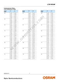 LCW W5AM-KYLX-5H7I-0-350-R18-Z Datasheet Page 7