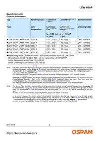 LCW W5AP-LZMZ-4L8N-Z Datasheet Page 2