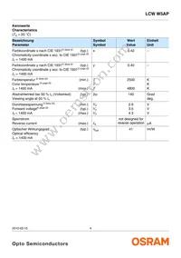 LCW W5AP-LZMZ-4L8N-Z Datasheet Page 4