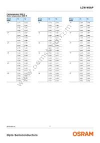 LCW W5AP-LZMZ-4L8N-Z Datasheet Page 7