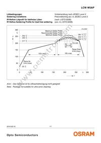 LCW W5AP-LZMZ-4L8N-Z Datasheet Page 17