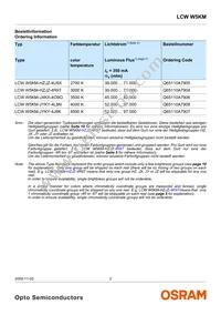 LCW W5KM-JYKY-4L8N-Z Datasheet Page 2