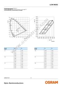 LCW W5SG-FZHX-4F6G-0-350-R18-Z Datasheet Page 5