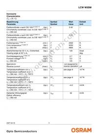 LCW W5SM-GZJX-Q3R5-Z Datasheet Page 4