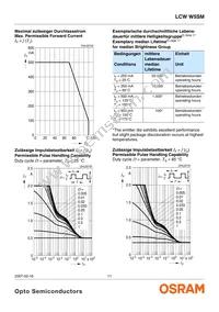 LCW W5SM-GZJX-Q3R5-Z Datasheet Page 11