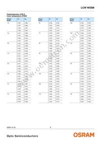 LCW W5SM-JXKX-4J8K-Z Datasheet Page 6