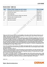 LCW W5SM-JXKX-4J8K-Z Datasheet Page 20