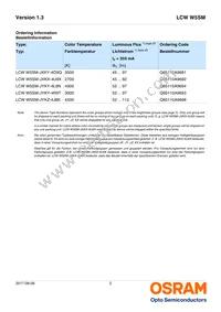 LCW W5SM-JYKZ-4J8K-0-350-R18-Z Datasheet Page 2