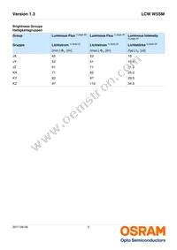LCW W5SM-JYKZ-4J8K-0-350-R18-Z Datasheet Page 5