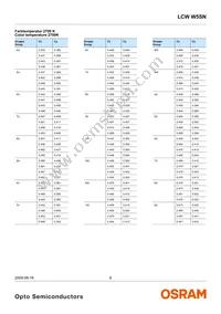 LCW W5SN-JZLY-4L9X-0-700-R18-Z-SF Datasheet Page 6