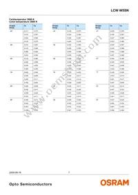 LCW W5SN-JZLY-4L9X-0-700-R18-Z-SF Datasheet Page 7