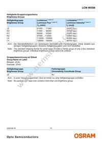 LCW W5SN-JZLY-4L9X-0-700-R18-Z-SF Datasheet Page 10