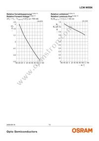 LCW W5SN-JZLY-4L9X-0-700-R18-Z-SF Datasheet Page 13