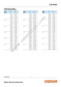 LCW W5SN-KXLX-4U9X-0-700-R18-Z Datasheet Page 7