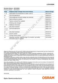 LCW W5SN-KXLX-4U9X-0-700-R18-Z Datasheet Page 21