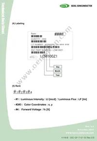 LCW100Z1 Datasheet Page 12