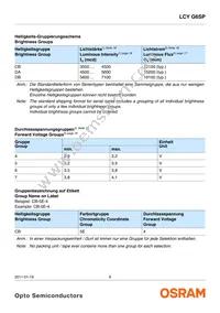 LCY G6SP-CBDB-5E-1-140-R18-Z Datasheet Page 6