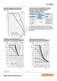 LCY G6SP-CBDB-5E-1-140-R18-Z Datasheet Page 10