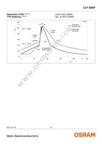 LCY G6SP-CBDB-5E-1-140-R18-Z Datasheet Page 14