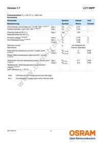 LCY H9PP-7J6K-5F5G-1-350-R18-Z Datasheet Page 4