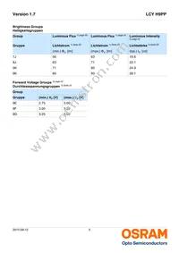 LCY H9PP-7J6K-5F5G-1-350-R18-Z Datasheet Page 5