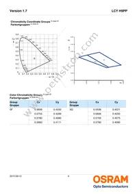 LCY H9PP-7J6K-5F5G-1-350-R18-Z Datasheet Page 6