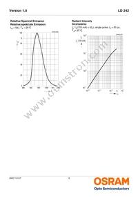 LD 242-2/3 Datasheet Page 5