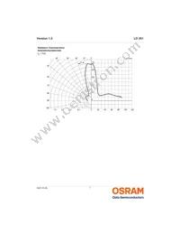 LD 261-5/6 Datasheet Page 7