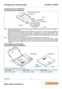 LD CP7P-1T2U-35-Z Datasheet Page 17