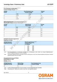 LD CQ7P-2U3U-24-1-350-R18 Datasheet Page 5