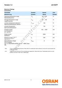 LD CQ7P-3U4U-W5-1-350-R18 Datasheet Page 3
