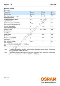 LD CQDP-1U3U-W5-1-K Datasheet Page 3