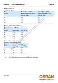 LD H9GP-3T2U-35-1-350-R18-Z Datasheet Page 5